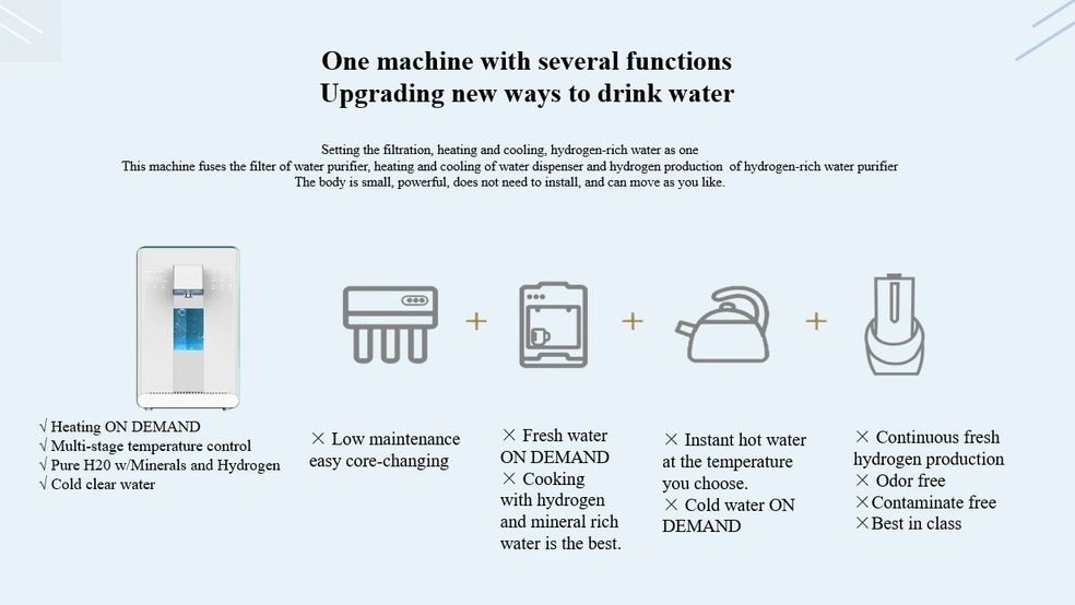 A diagram of how to use the water machine