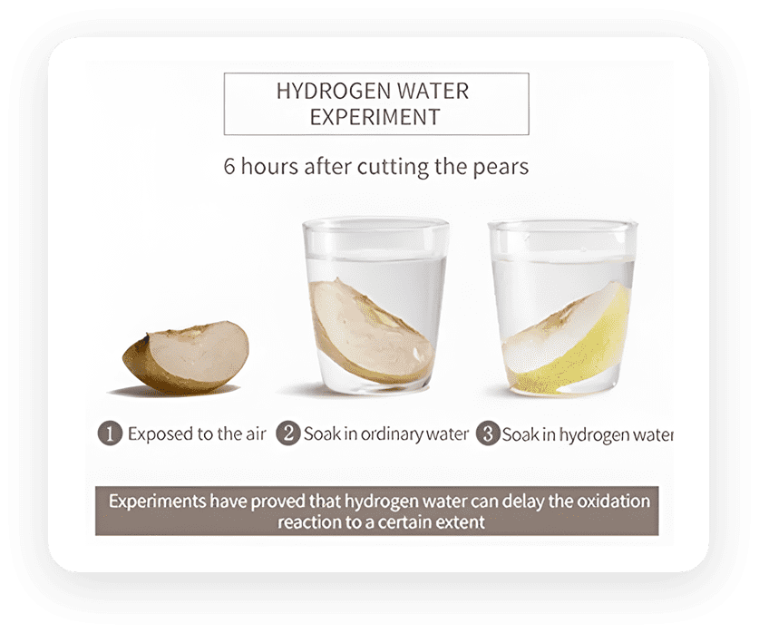 A picture of some water with the words hydrogen water experiment.